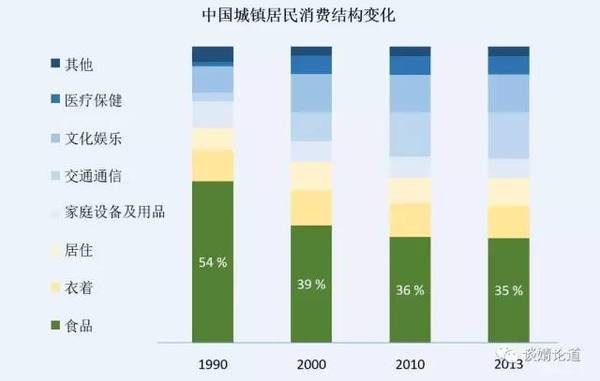 码报:共享经济女神2018年行业预测