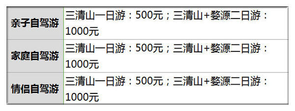 融资200万 他让100网红带团直播游江西 年流水10