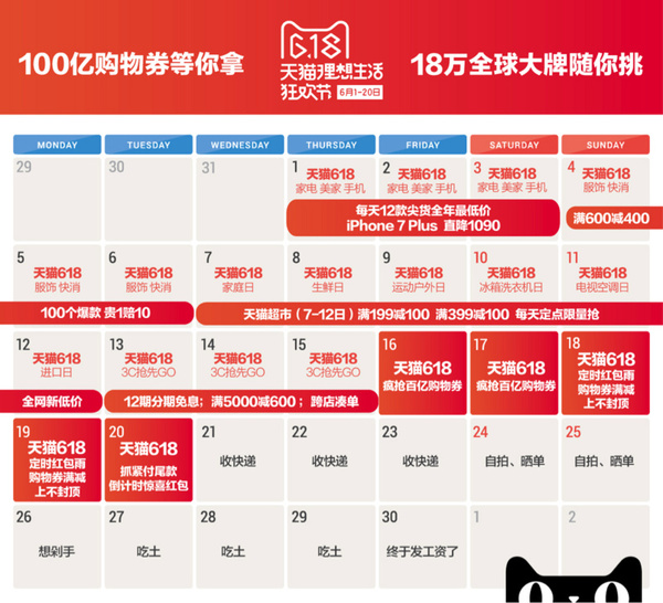 码报:天猫618彰显新零售强大商业力量