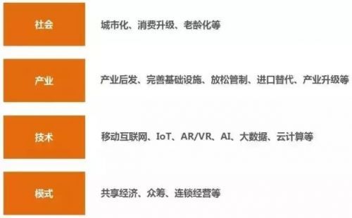 报码:愉悦资本刘二海：决定企业价值的是“基因”不