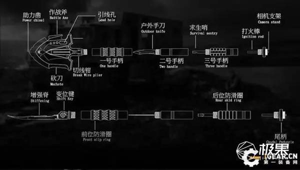 wzatv:玩儿过了户外刀具，削铁如泥的铲子你见过吗？