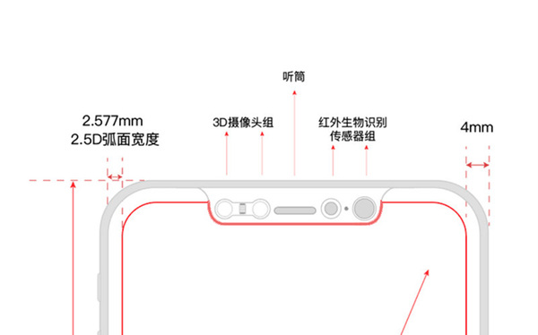 iOS 11 改了信号栏图标，就能看出新 iPhone 要用双