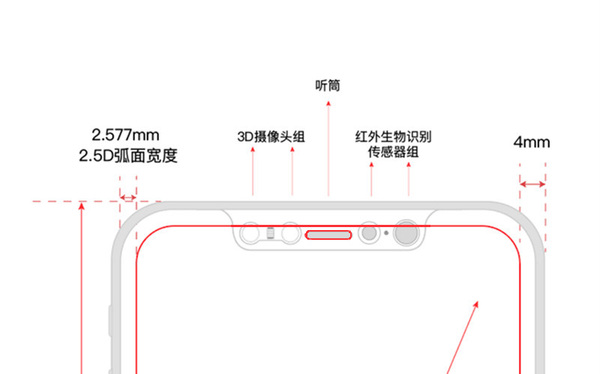 iOS 11 改了信号栏图标，就能看出新 iPhone 要用双