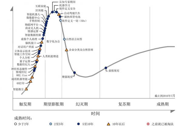 报码:神级开源混合现实眼镜！200块钱视觉效果超Holo