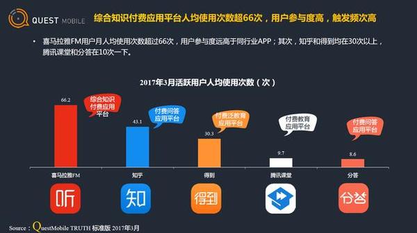 码报:知识经济开始分道扬镳