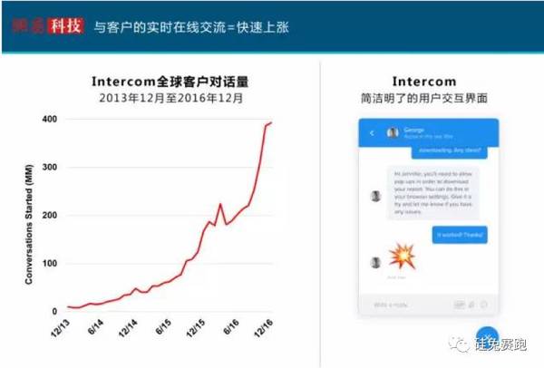 码报:苹果WWDC，“互联网女皇”视角透析未来四大趋势