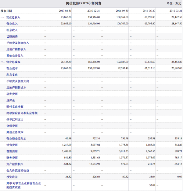 报码:“关八”被封,这家上市公司或许哭的最惨