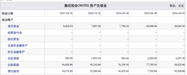 报码:“关八”被封,这家上市公司或许哭的最惨