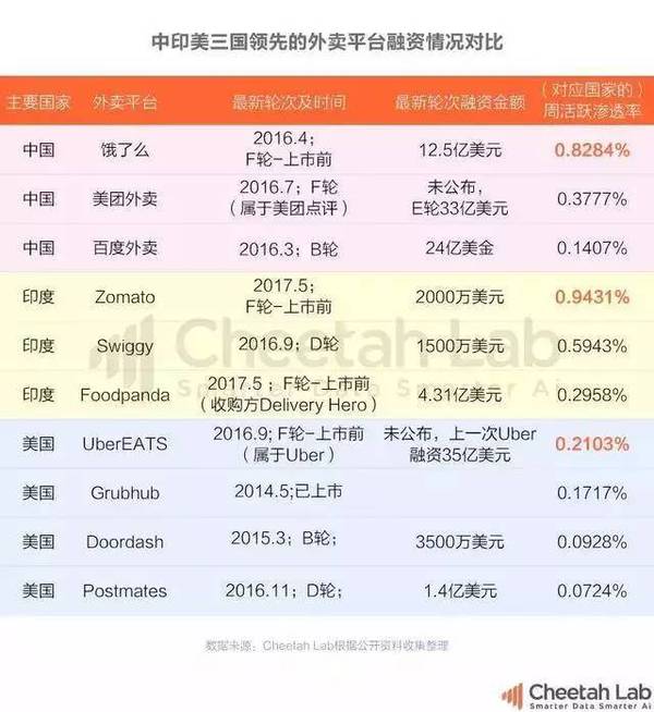 wzatv:为什么说下个O2O巨头可能将诞生在“不可思议的