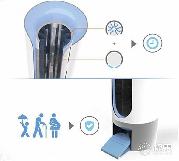 报码:这些走心设计的小物件，让你每天都精神倍爽