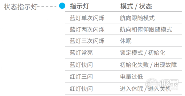 报码:超实用三轴稳定器，手机摄影也排出大片即视感