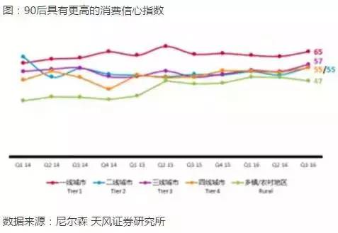 码报:精英和底层的割裂，互联网该负责吗？