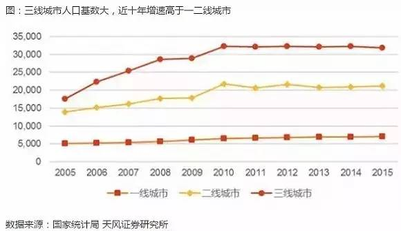 码报:精英和底层的割裂，互联网该负责吗？