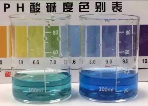 码报:高端矿泉水、水素水、富氧水……这些功能水到