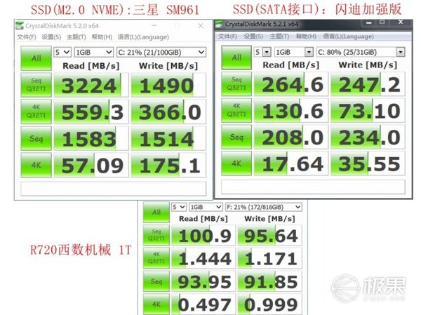 码报:联想拯救者 R720 体验，散热给力游戏性能超强悍