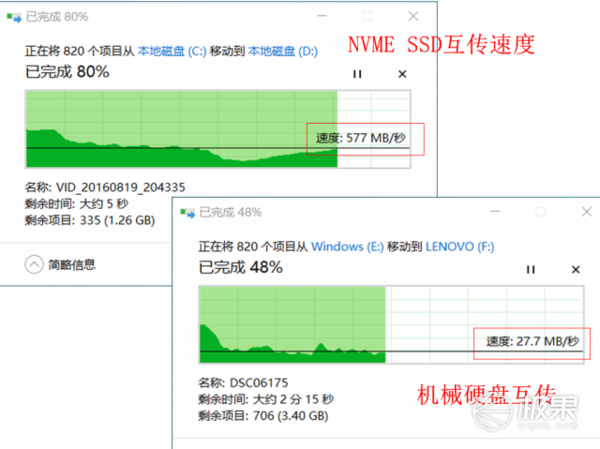 码报:联想拯救者 R720 体验，散热给力游戏性能超强悍