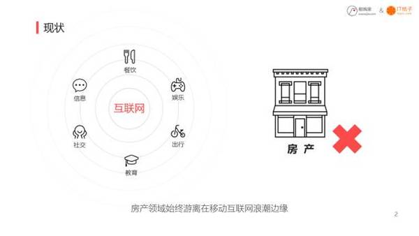 wzatv:从互联网的演进和资本的投资逻辑，看爆发前夜