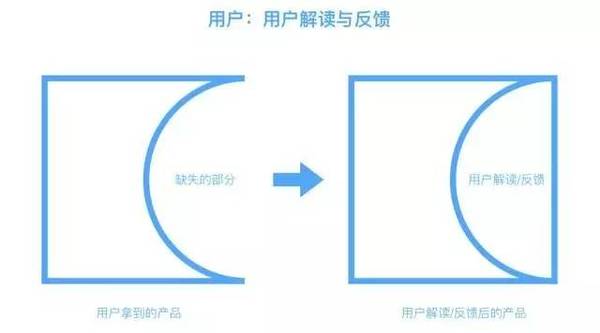 wzatv:为什么吴晓波、罗胖能大规模卖知识赚钱？