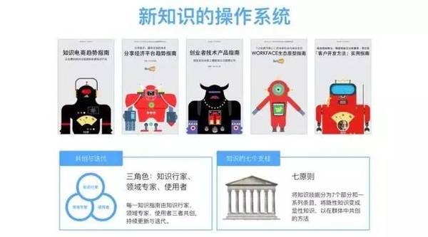 wzatv:为什么吴晓波、罗胖能大规模卖知识赚钱？