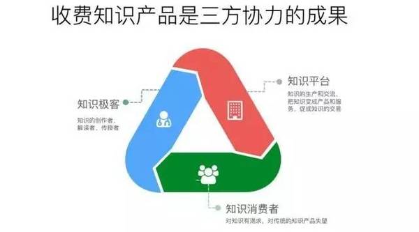 wzatv:为什么吴晓波、罗胖能大规模卖知识赚钱？