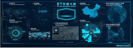 码报:【j2开奖】非法排污预警准确率90% 阿里云这个ET环境大脑太厉害