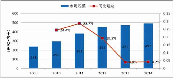 wzatv:中国珠宝首饰产业链30年大拆解