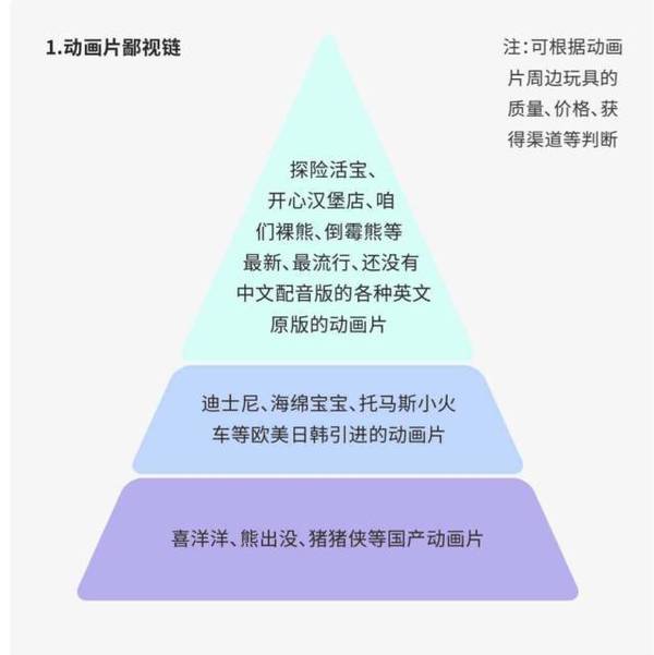 码报:迷航：迷失的“中产”认同