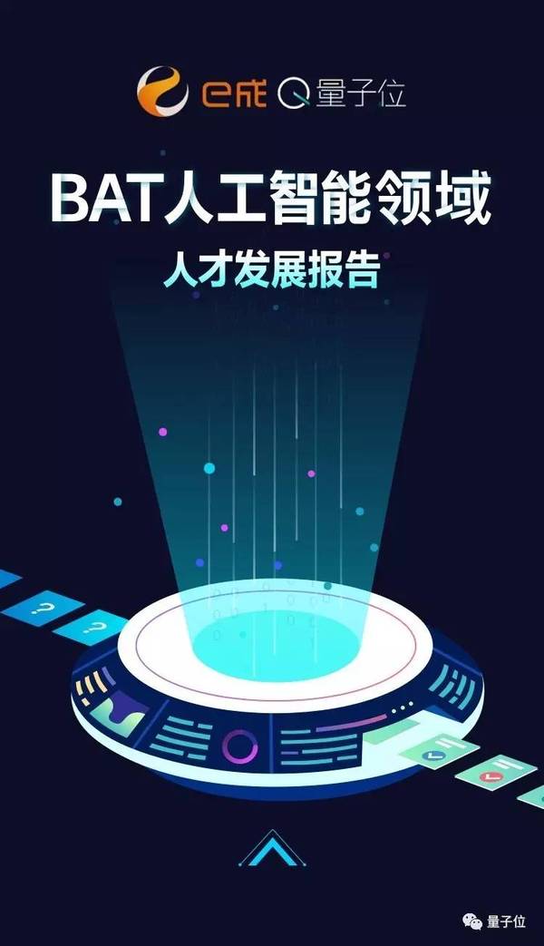 wzatv:BAT人工智能人才报告：阿里薪资最高，百度成黄