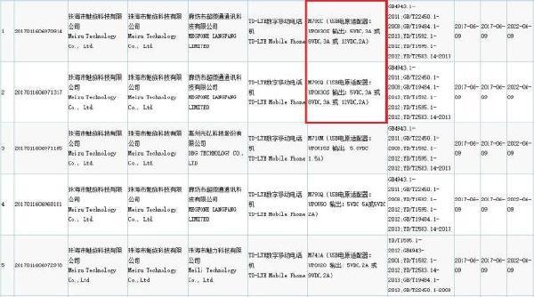 报码:魅族Pro 7烈焰红版真机后壳曝光：背面副屏再获证