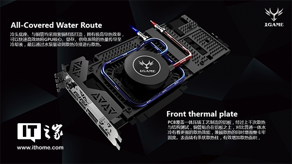码报:迎战“618”：七彩虹iGame一体式水冷Neptune显卡首