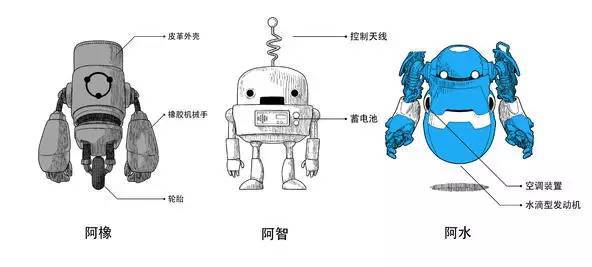 报码:【支招有奖】求救！大尺“度”挑战需要你的锦