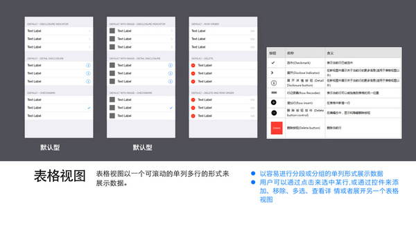 wzatv:人工智能时代，设计师应该如何面对机器人设计