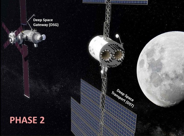 报码:重两吨，可驾驶， NASA 的这款火星探测器神似“