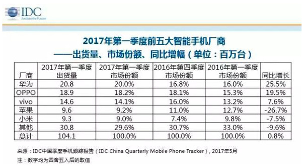 wzatv:库克：中国是个非常有前景的市场，希望苹果在