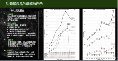 报码:消费升级本质是观念升级：从日本的过去，看中