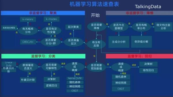 wzatv:算法茫茫，何去何从？