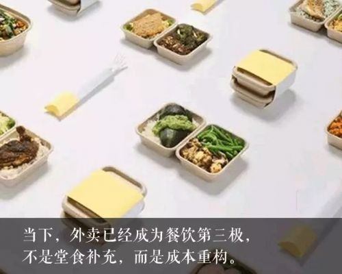 码报:海底捞独立外卖背后：90%餐饮老板的痛点，它是