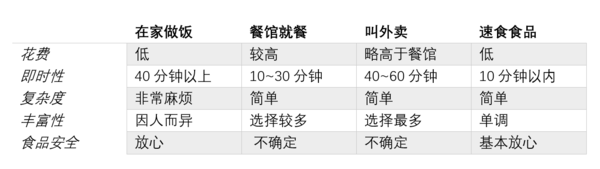 报码:5年前从金融男变身卖菜大叔，如今居然要上市了