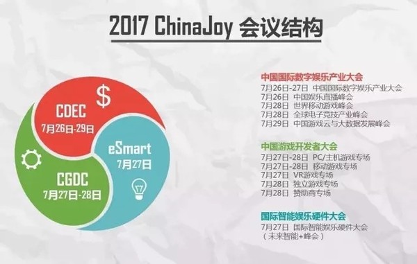 码报:2017第十五届ChinaJoy新闻发布会在沪召开