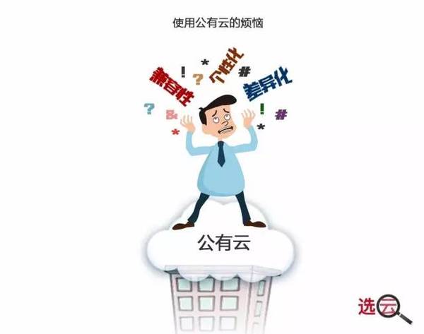 报码:图解多云战略：你该怎么挑房 就该怎么选“云”