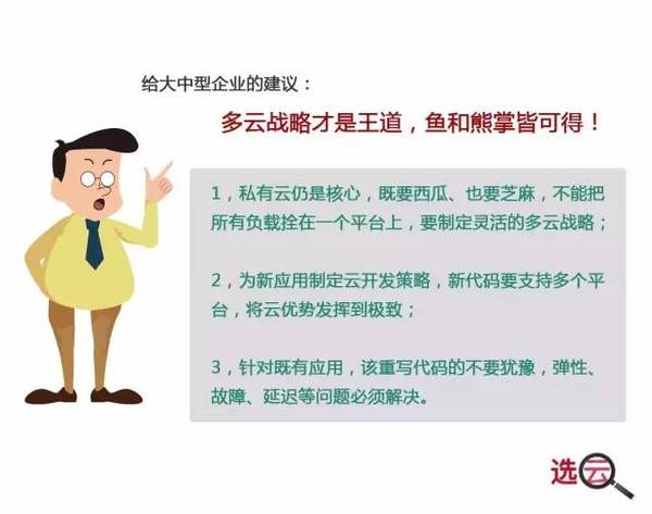 报码:图解多云战略：你该怎么挑房 就该怎么选“云”