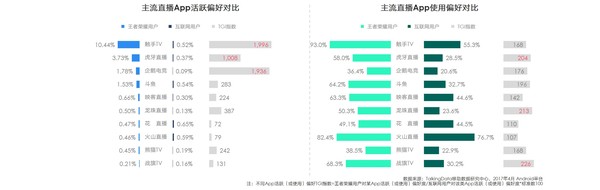 报码:从平庸到荣耀：王者荣耀的前生今世