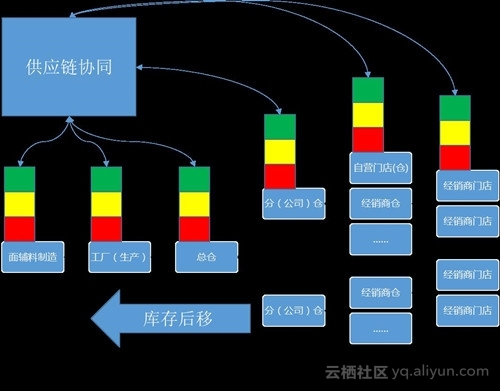 wzatv:波司登桂益龙：一条已经坚持了10年原则，是否能