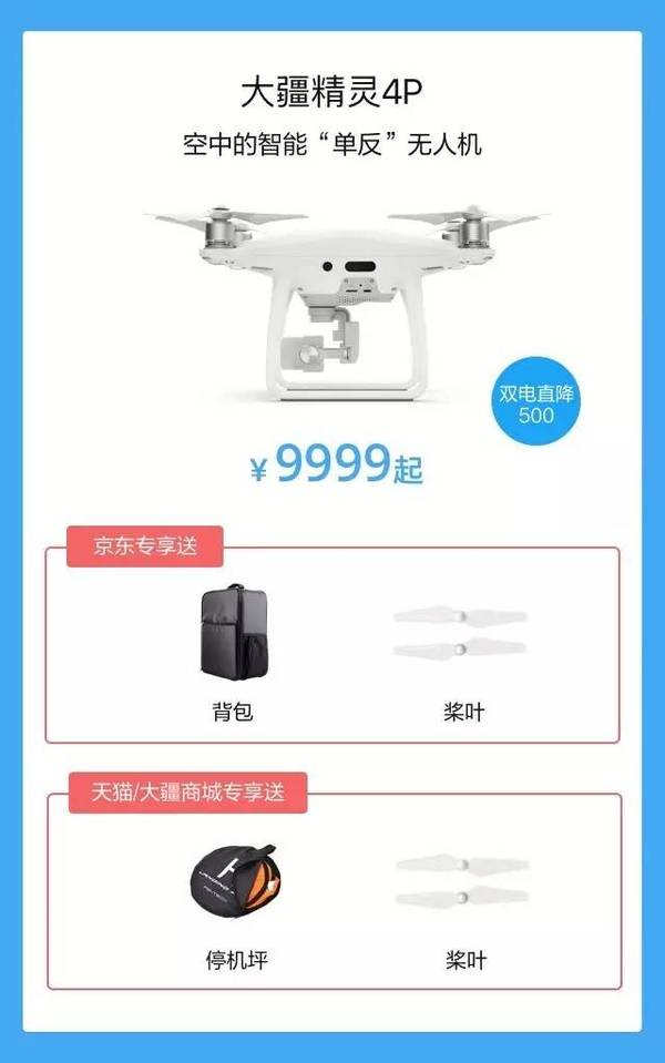 码报:把 DJI 从收藏夹放进购物车？你一定需要这篇 6