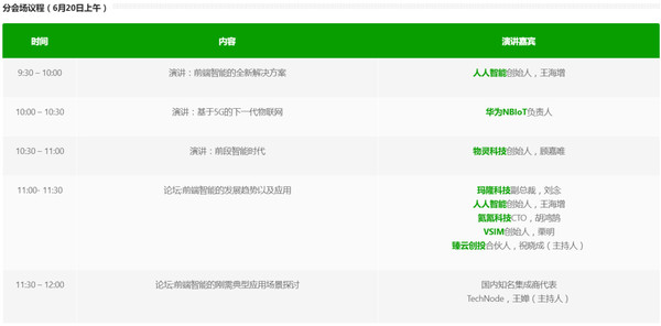 码报:免费参观票还能这么用？TechCrunch 深圳大会全攻略