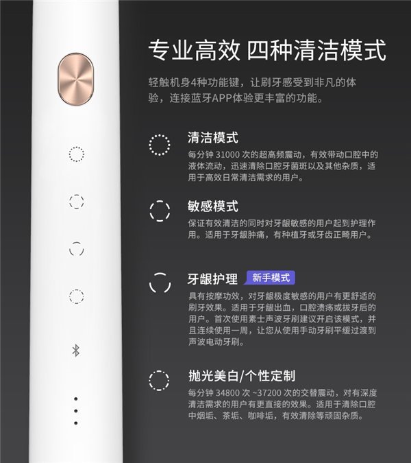 wzatv:小米生态链出品，素士X3智能声波电动牙刷白金版