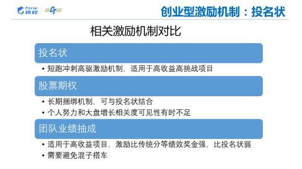 wzatv:携程火车票N倍增长背后，有哪些创新的管理方法