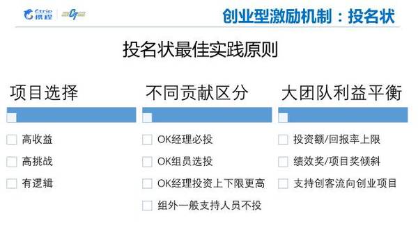 wzatv:携程火车票N倍增长背后，有哪些创新的管理方法