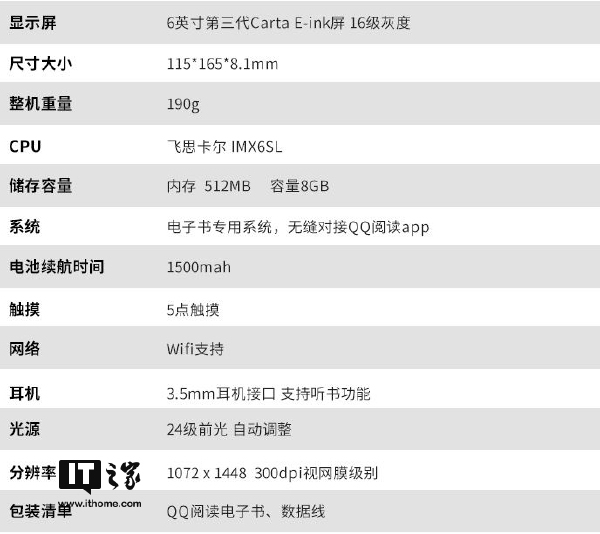 码报:腾讯QQ阅读发布首款电子书阅读器：纯平2.5D屏幕