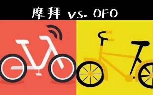 wzatv:ofo摩拜大战何时见胜负？ ofo早期投资人：先把小